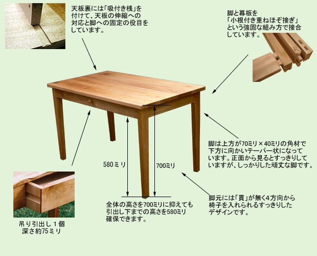 シンプルデスクSD